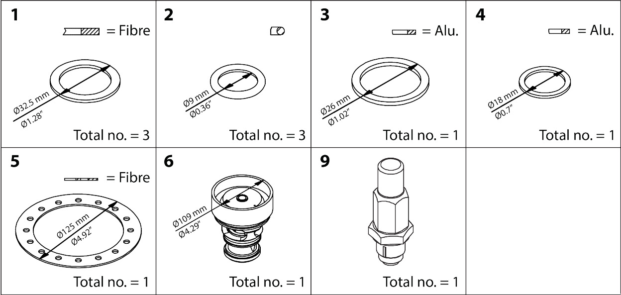 Danfoss Overhaul kit, Overhaul kit