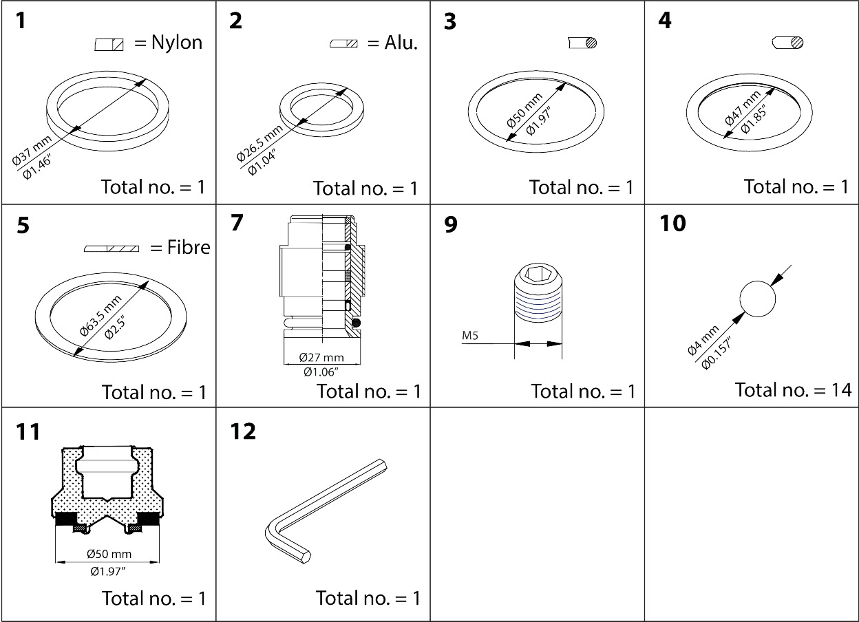 Danfoss Overhaul kit, Cone, sealing, packing gland