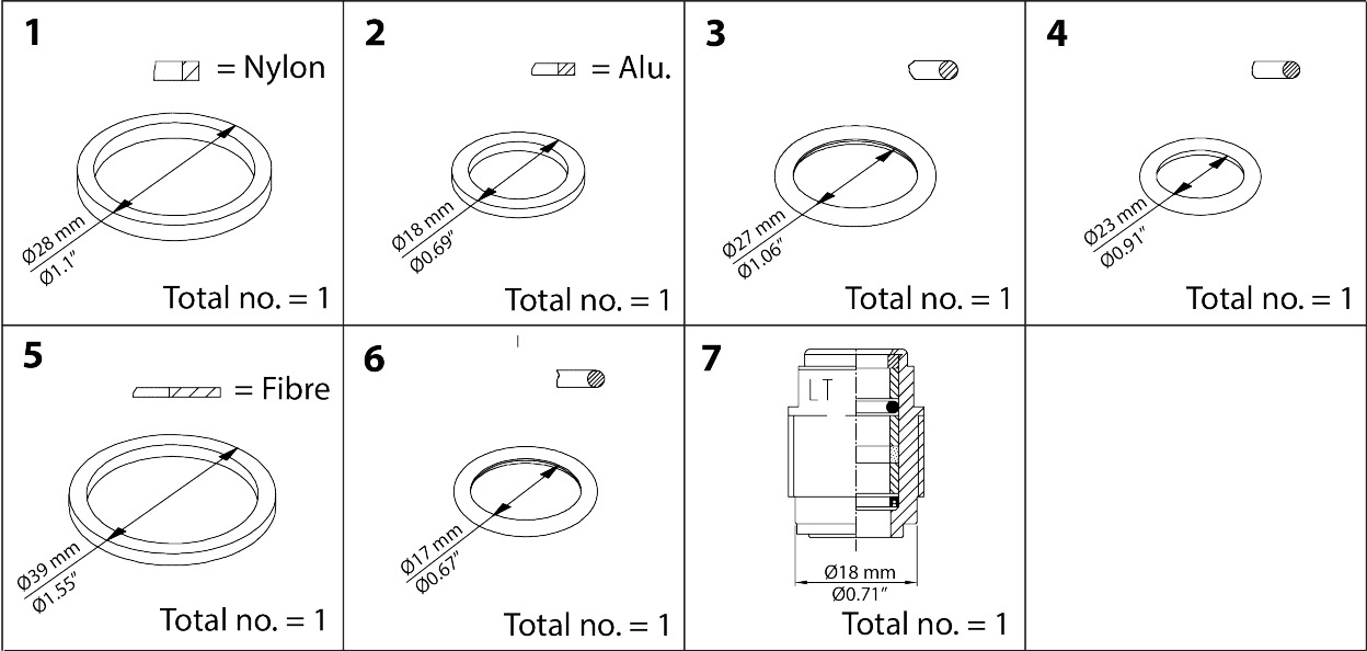 Danfoss Repair kit, Packing gland and sealing