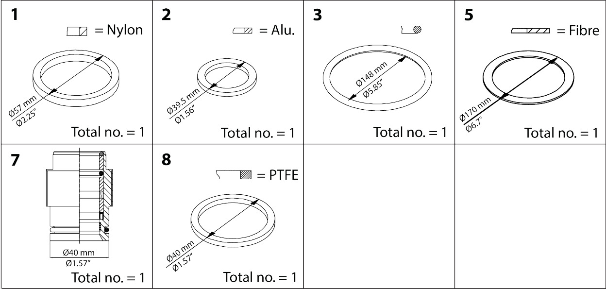 Danfoss Repair kit, Packing gland and sealing