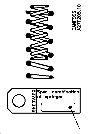 Danfoss Spare part, PMFH 80, Spring set Spring set (Weak)