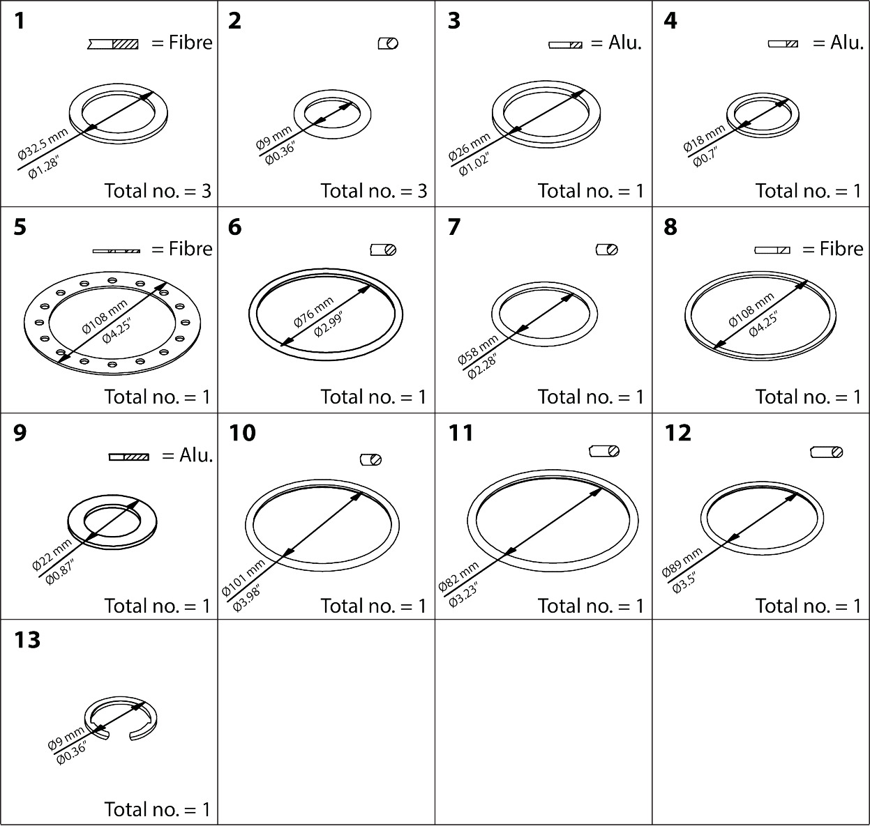 Danfoss Inspection kit, Inspection kit