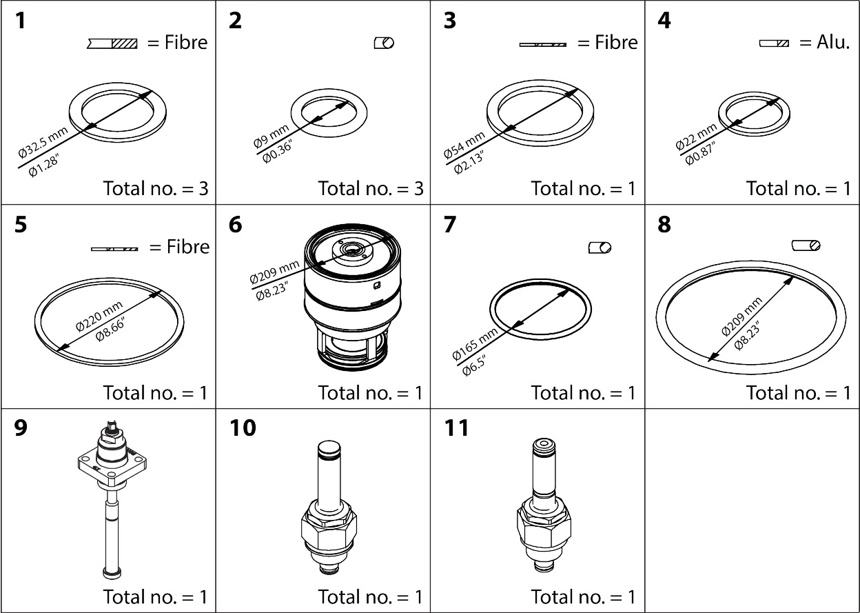 Danfoss Overhaul kit, Overhaul kit