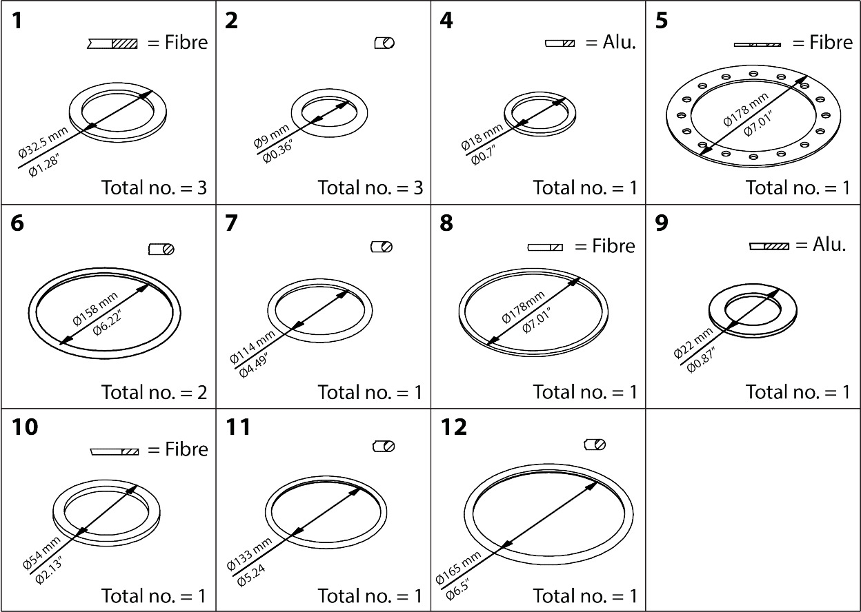 Danfoss Inspection kit, Inspection kit