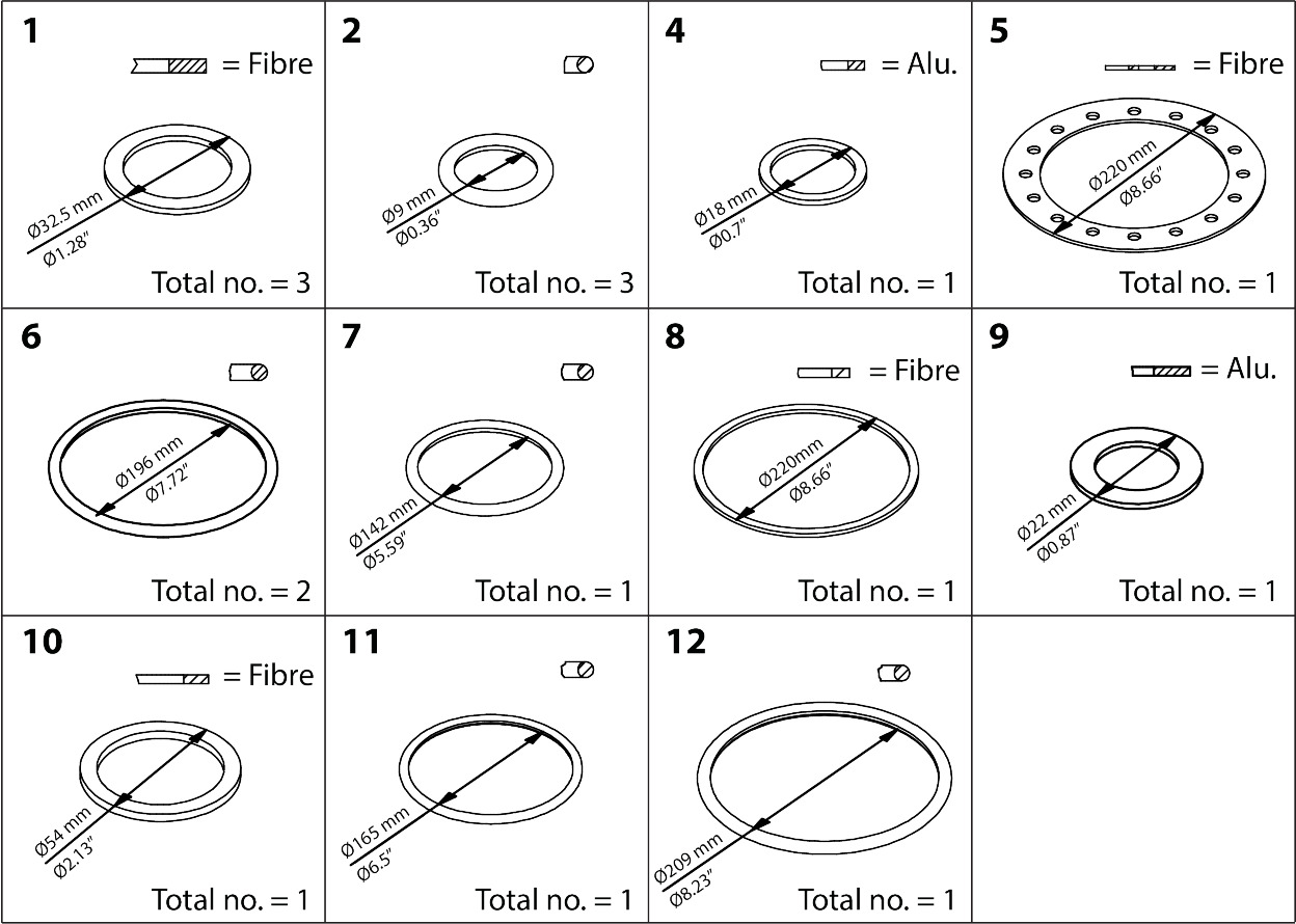 Danfoss Inspection kit, Inspection kit