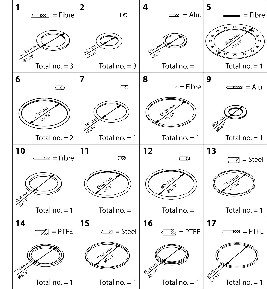 Danfoss Repair kit, Inspection kit