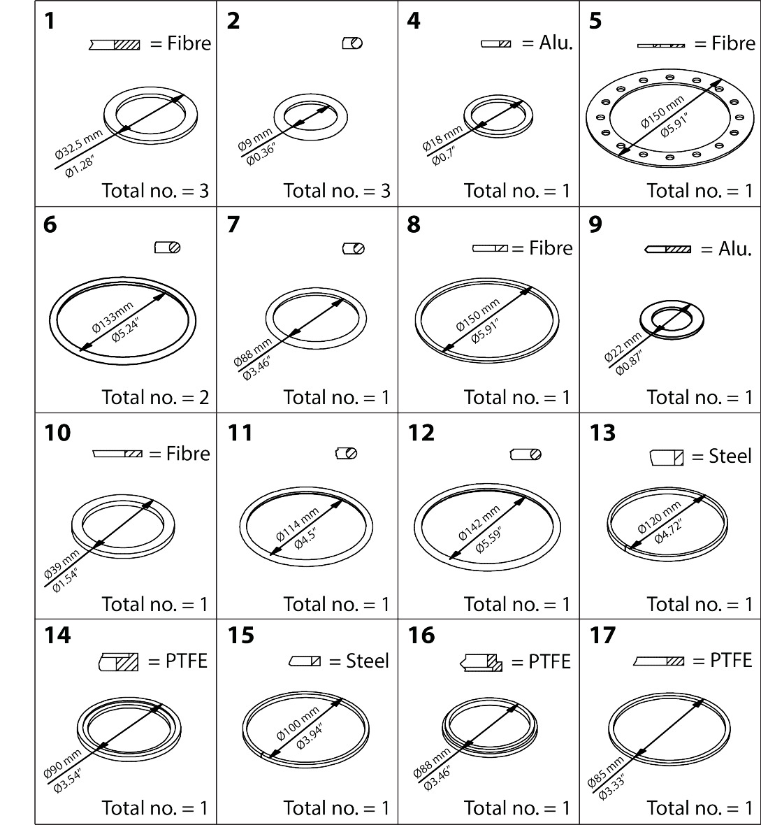 Danfoss Repair kit, Repair kit