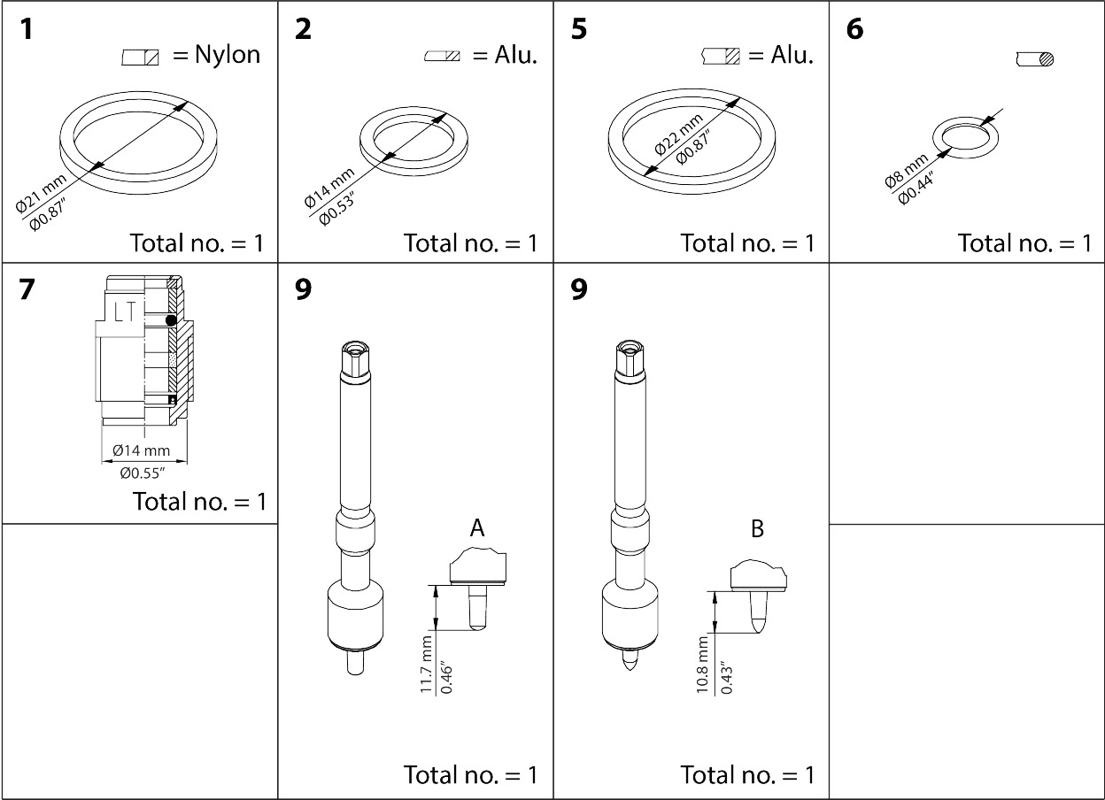 Danfoss Overhaul kit, Cone, sealing, packing gland