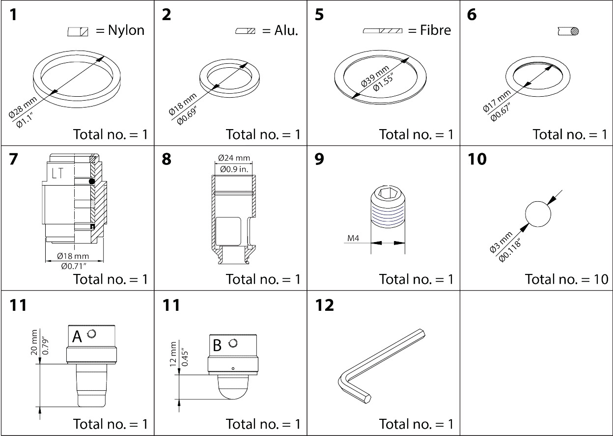 Danfoss Overhaul kit, Cone, sealing, packing gland