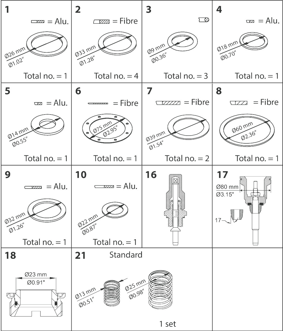 Danfoss Overhaul kit, Overhaul kit