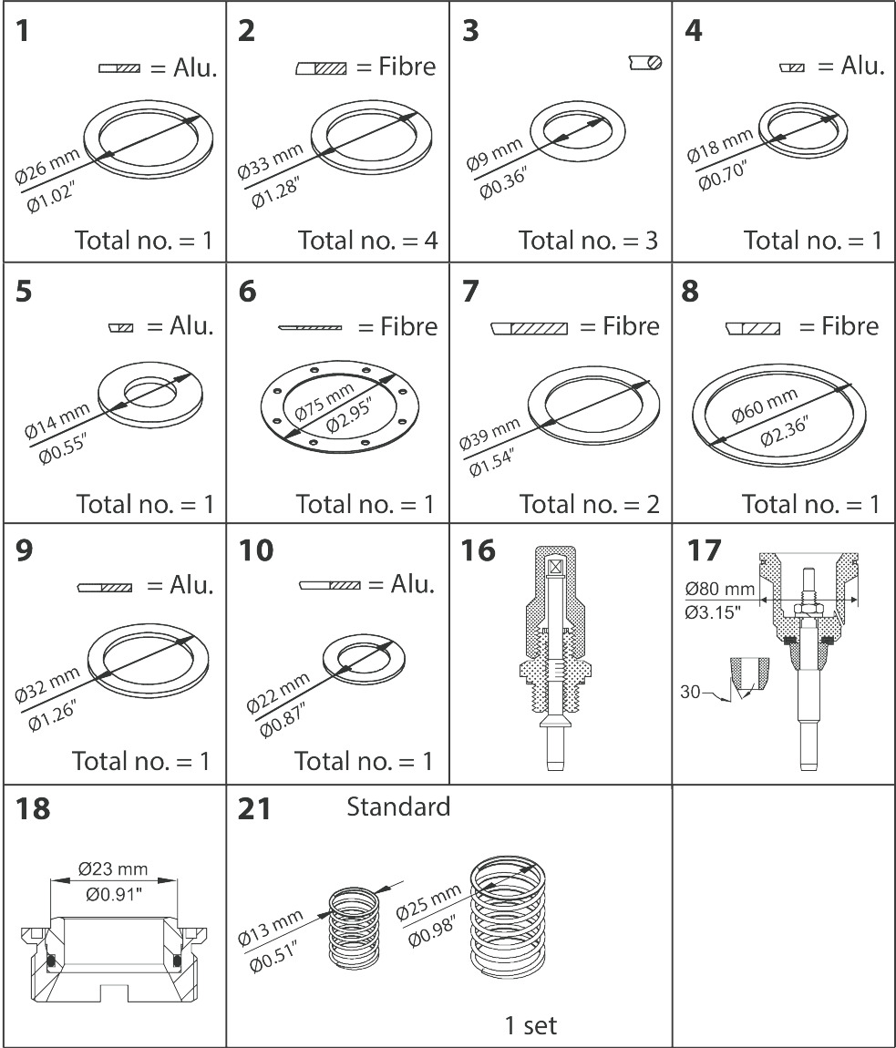 Danfoss Overhaul kit, Overhaul kit