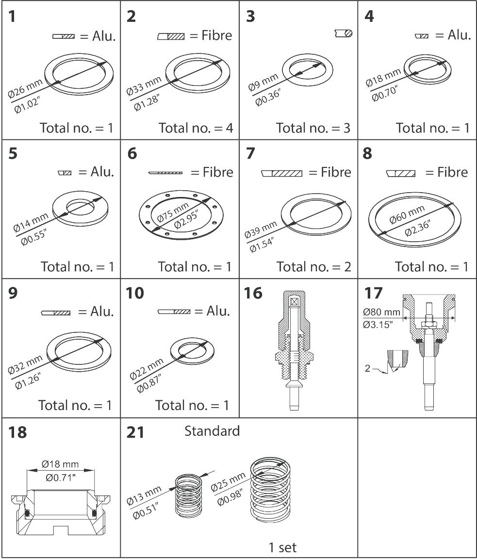 Danfoss Overhaul kit, Overhaul kit