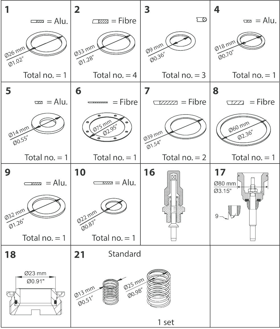 Danfoss Overhaul kit, Overhaul kit