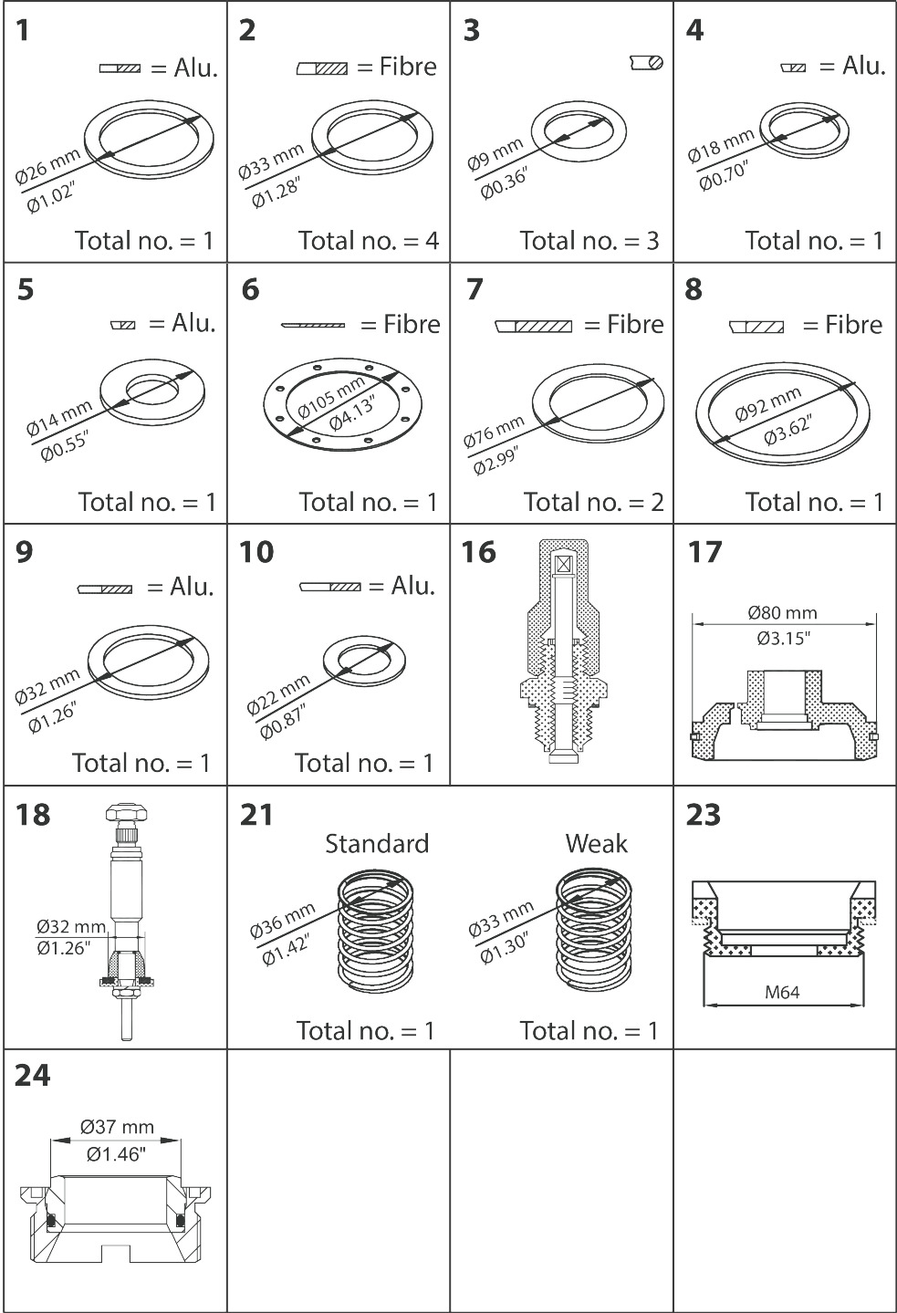 Danfoss Overhaul kit, Overhaul kit