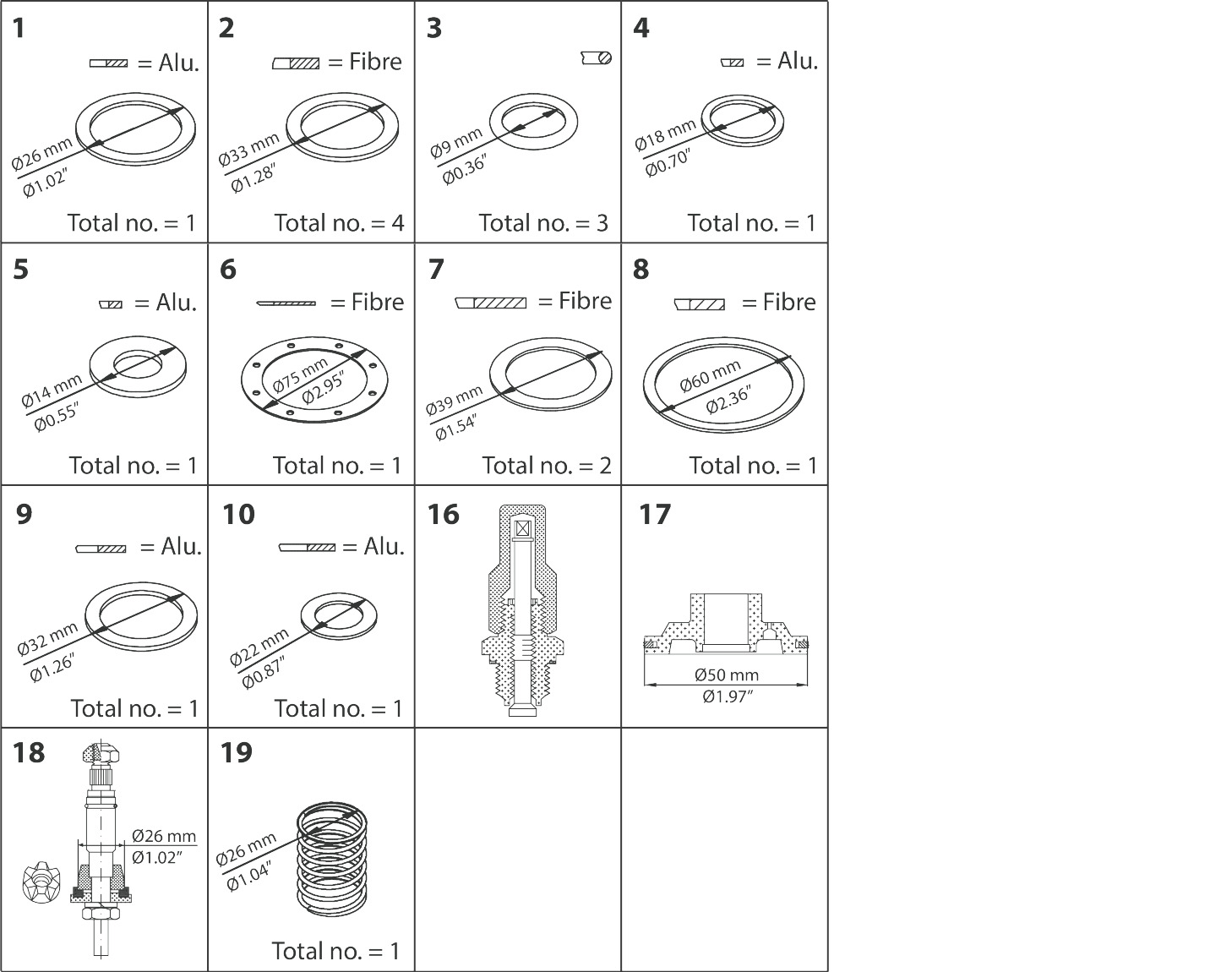 Danfoss Spare part, PMC, size 20-8, Overhaul kit