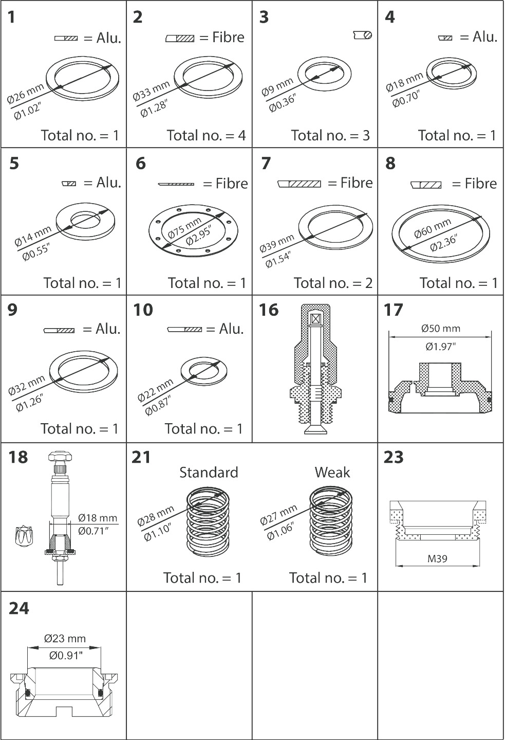 Danfoss Overhaul kit, Overhaul kit