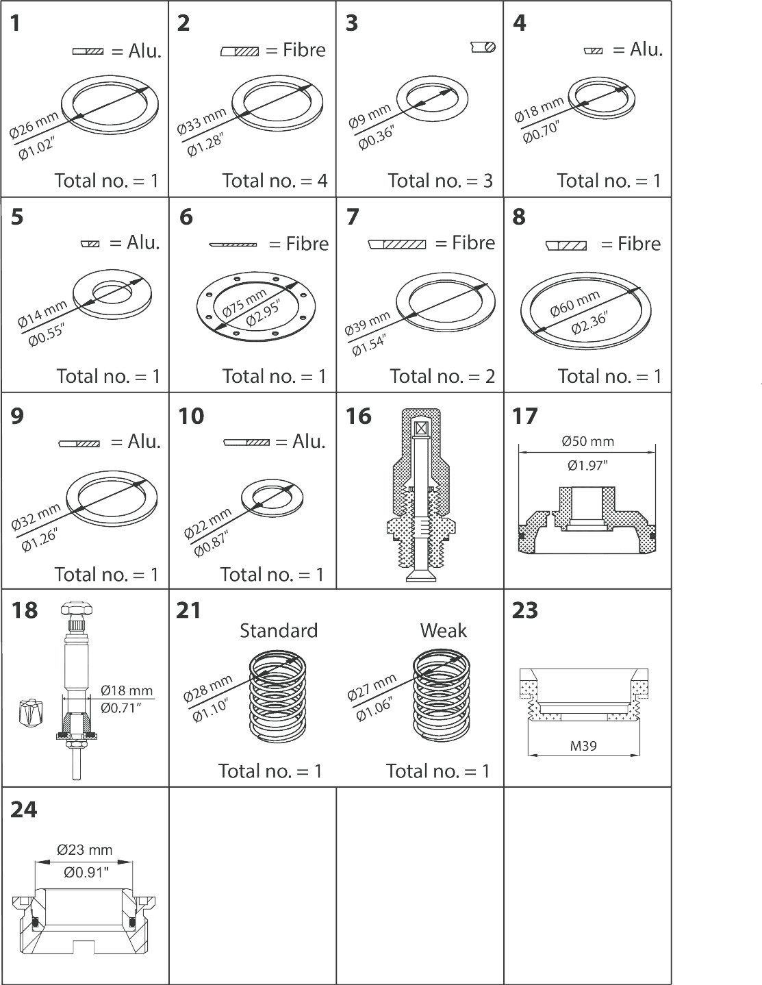 Danfoss Overhaul kit, Overhaul kit