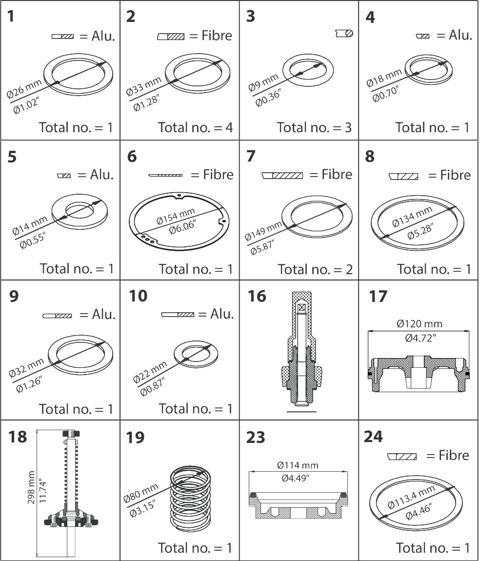 Danfoss Spare part, PMLX, size 80, Overhaul kit