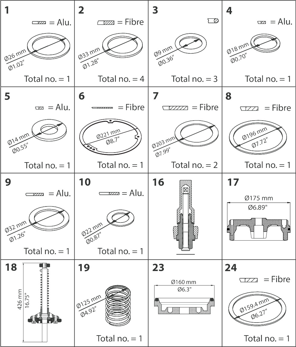 Danfoss Spare part, PMLX, size 125, Overhaul kit