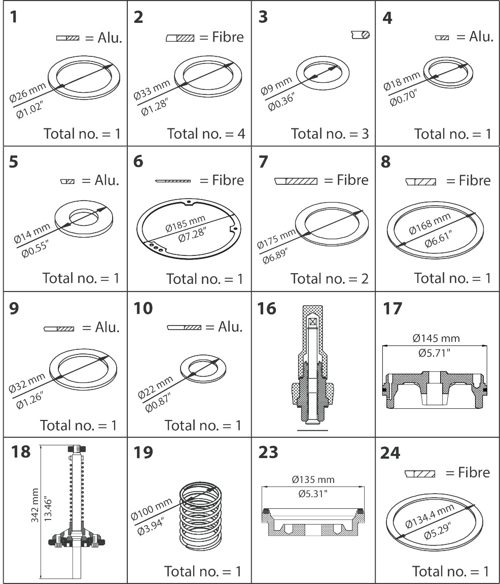 Danfoss Spare part, PMLX, size 100, Overhaul kit