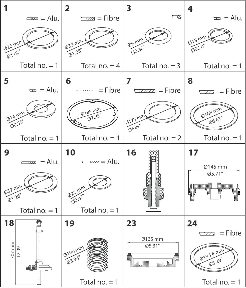 Danfoss Spare part, PML, size 100, Overhaul kit