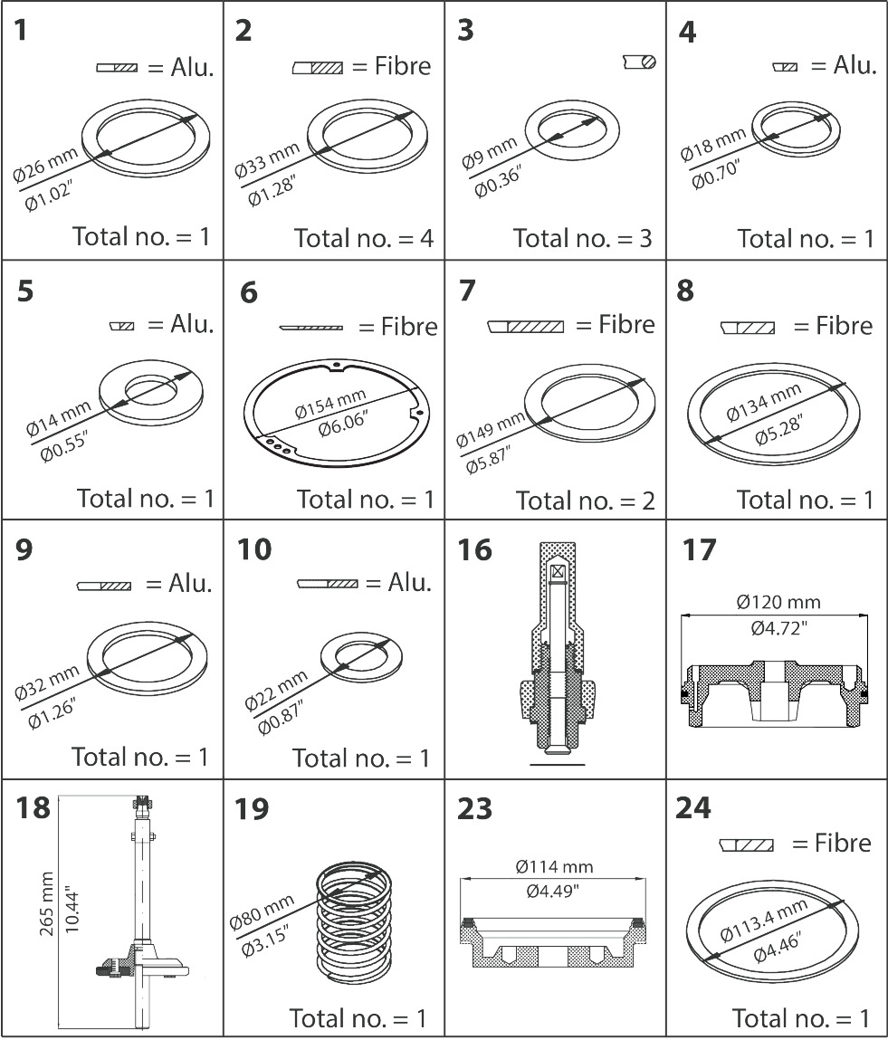 Danfoss Spare part, PML, size 80, Overhaul kit