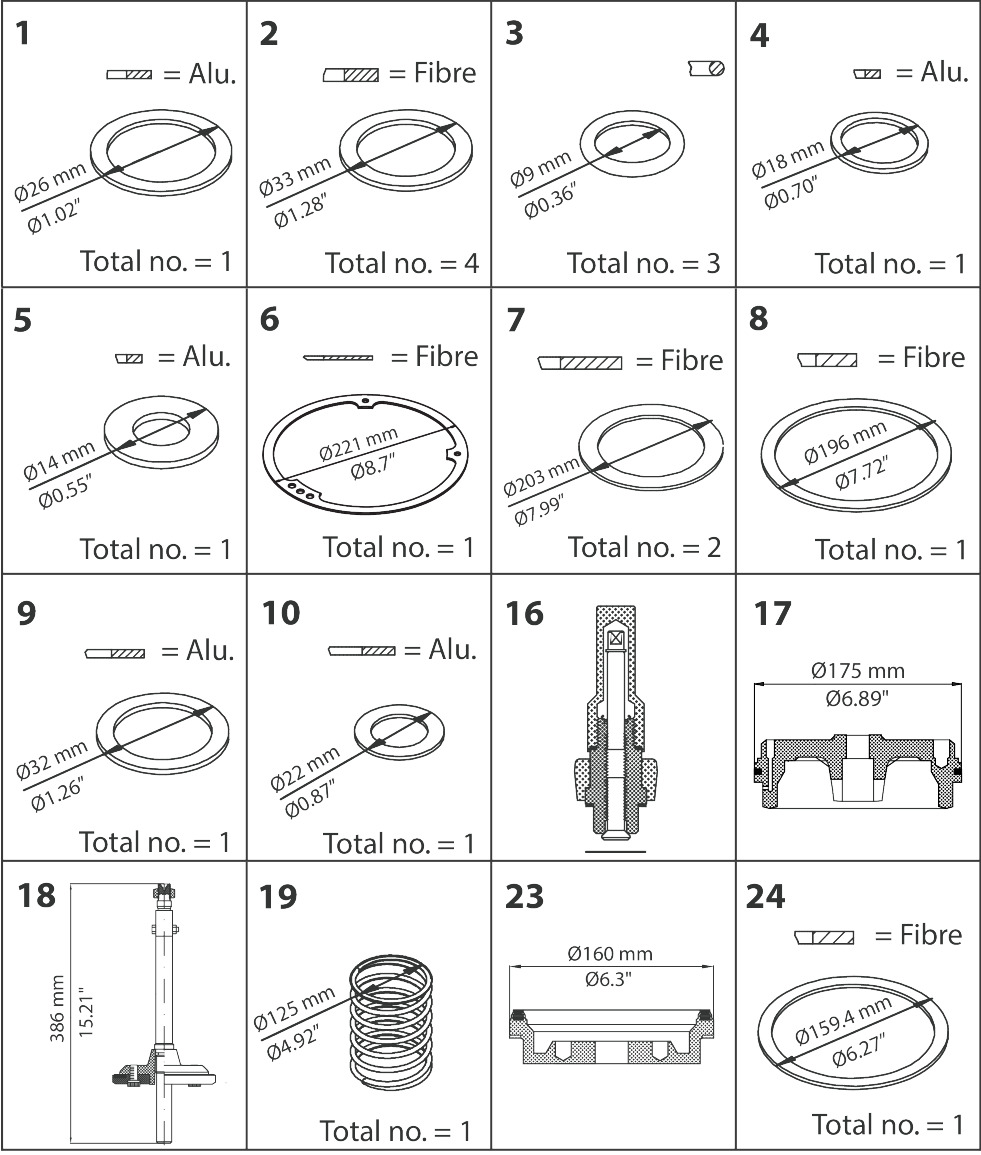 Danfoss Spare part, PML, size 125, Overhaul kit