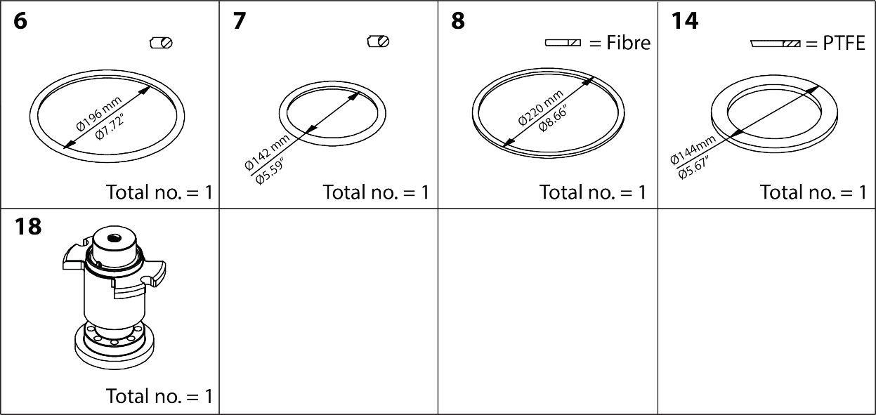 Danfoss Repair kit, Maintenance set B