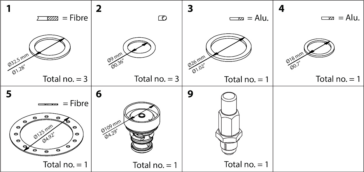 Danfoss Overhaul kit, Overhaul kit