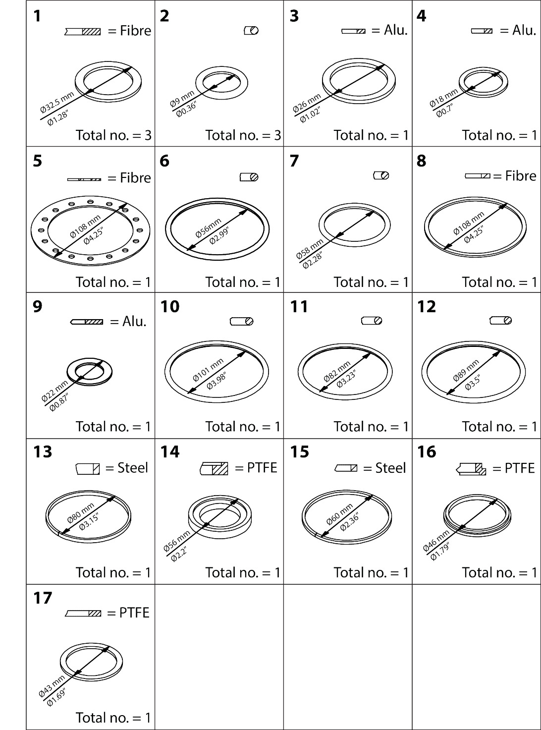 Danfoss Repair kit, Repair kit