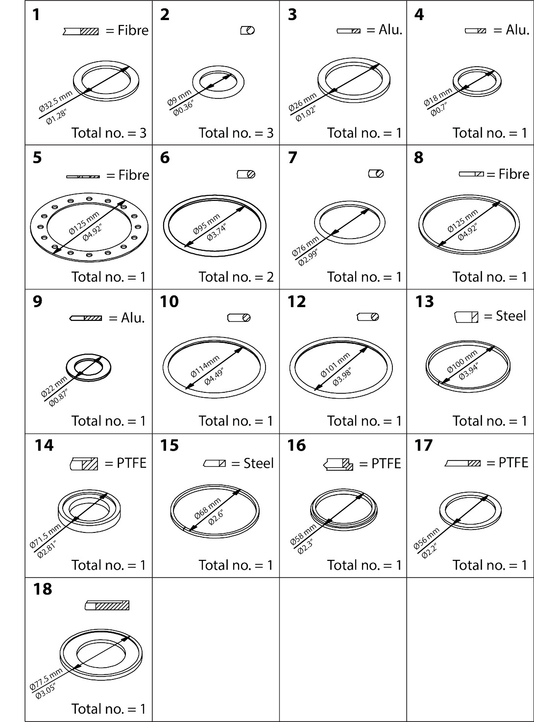 Danfoss Repair kit, Repair kit