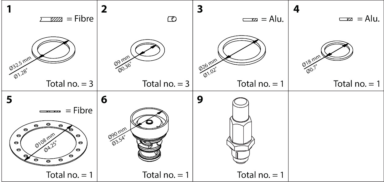 Danfoss Overhaul kit, Overhaul kit