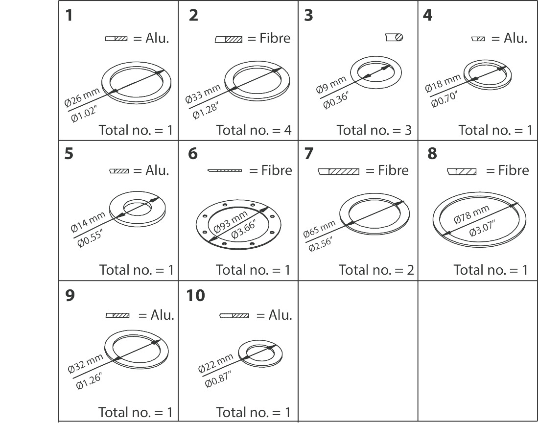 Danfoss Inspection kit, Inspection kit